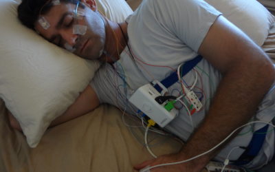 Τι είναι η Μελέτη Ύπνου κατ’ οίκον?